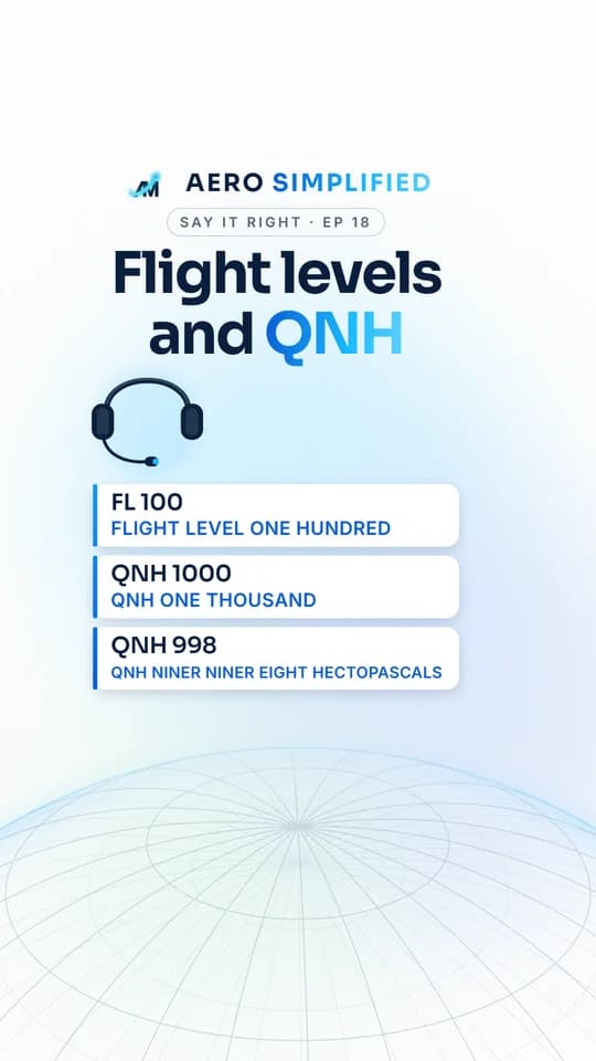 AERO SIMPLIFIED Reel cover: Flight levels and QNH